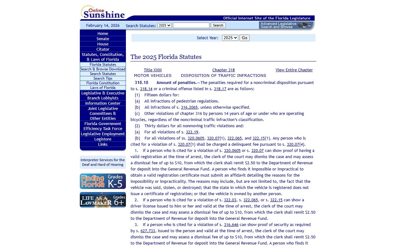 Florida Statute 318 governing traffic court record penalties and procedures